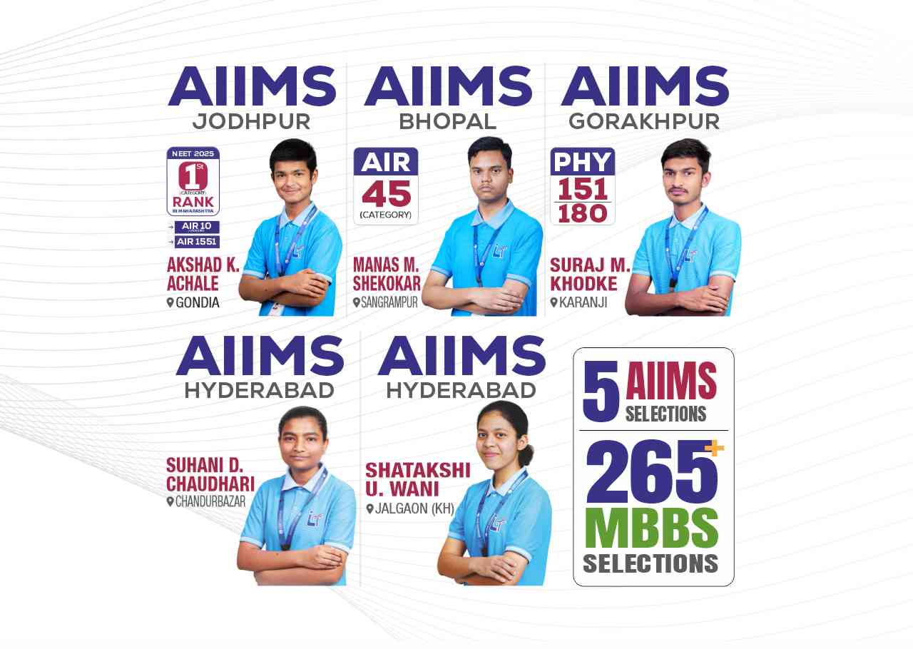 Lalit Tutorials’ NEET 2025 toppers